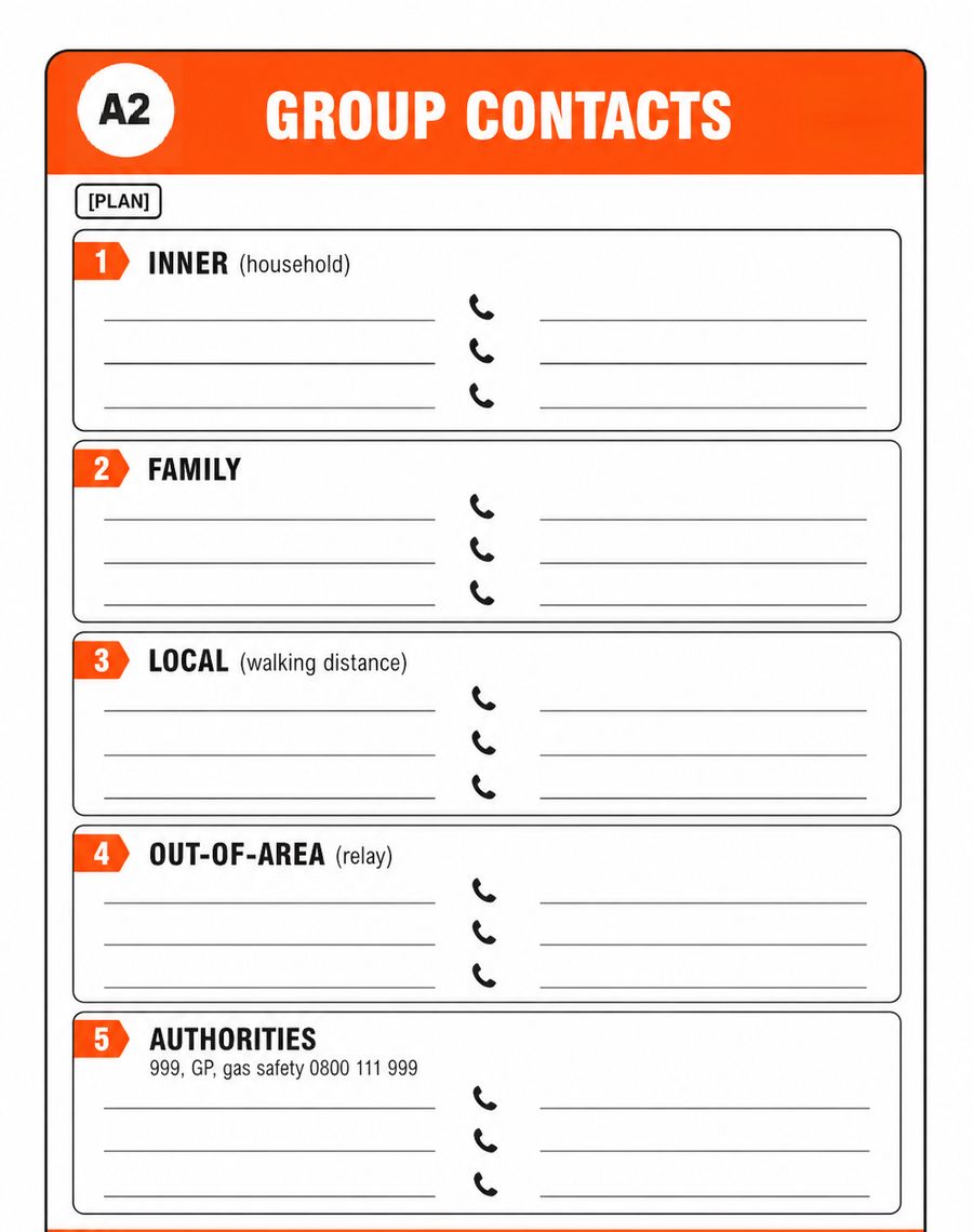 How to Make a Family Emergency Plan: A Simple Guide