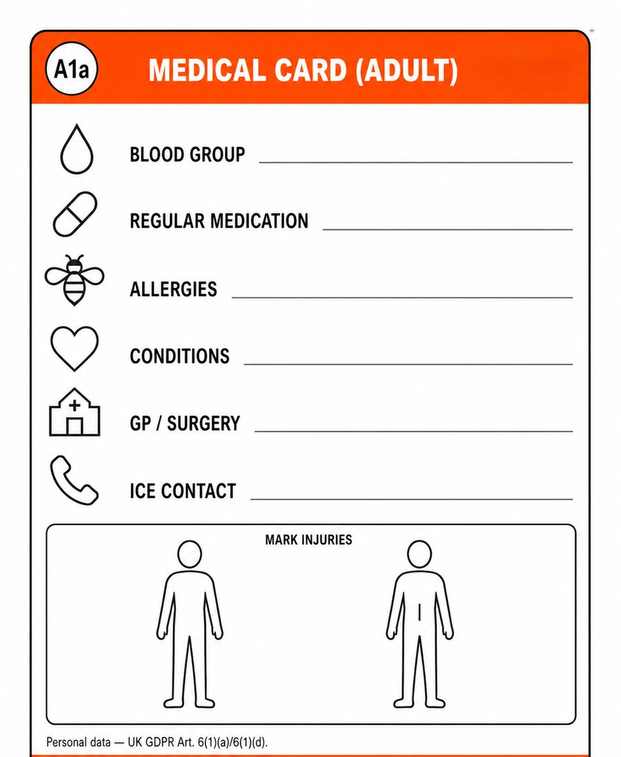 The Emergency Document Plan: Your Family's Papers in One Place